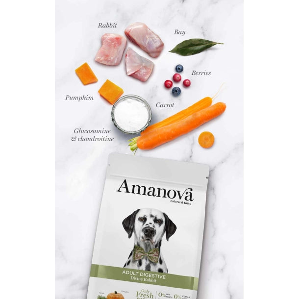 , Amanova hundefoder, frisk kanin hundefoder,